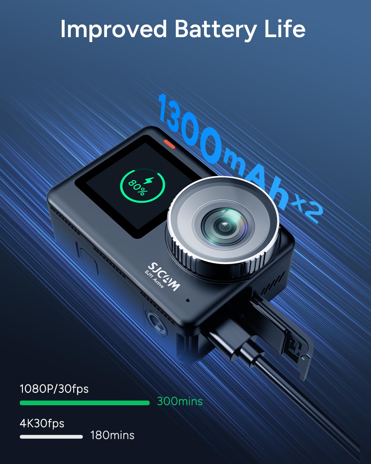 Metal Body SJCAM SJ11 Active 4 - огляд і ціна Outdoor Adventure Videos
